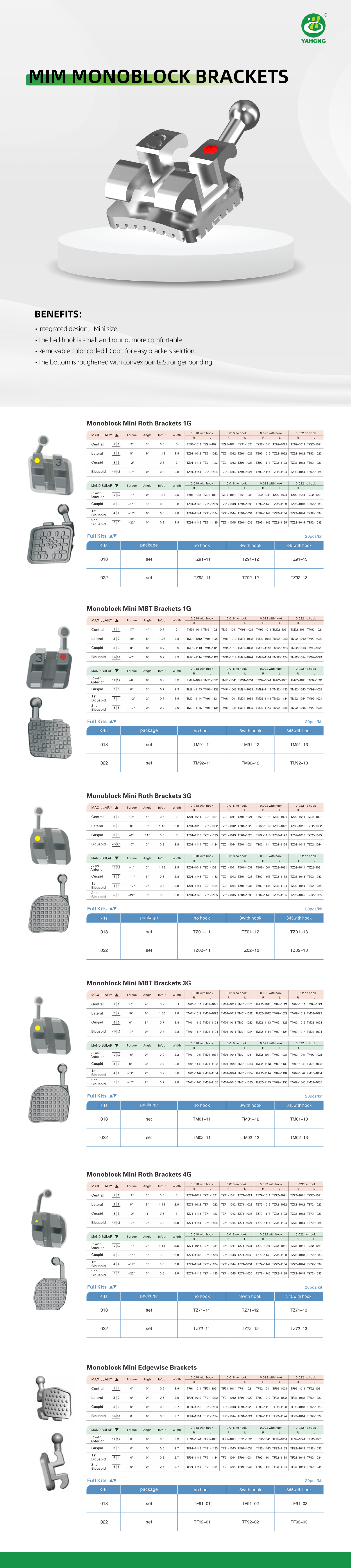 外贸 MIM Monoblock Brackets托槽详情页(2).png