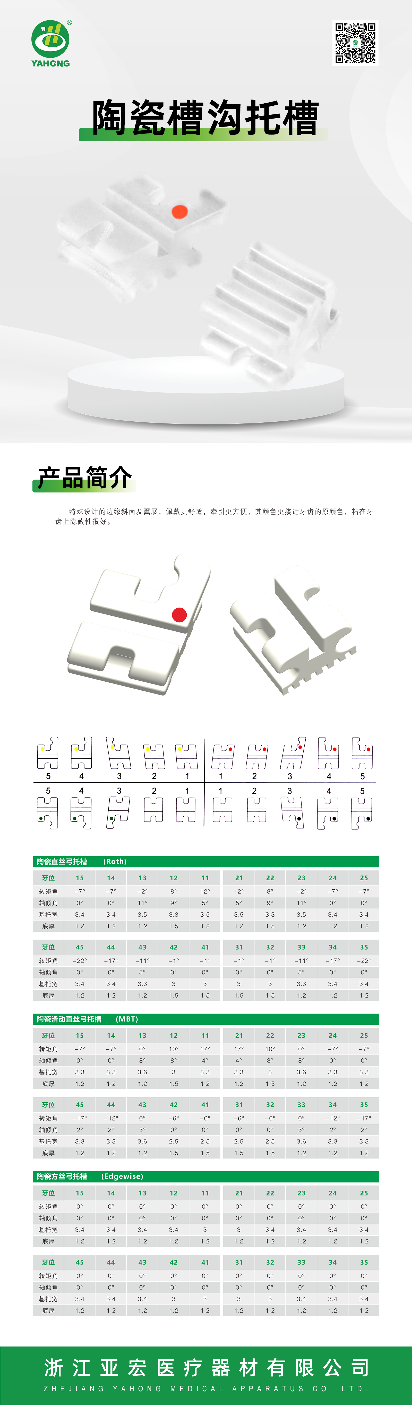 陶瓷托槽 槽沟底 详情页.png