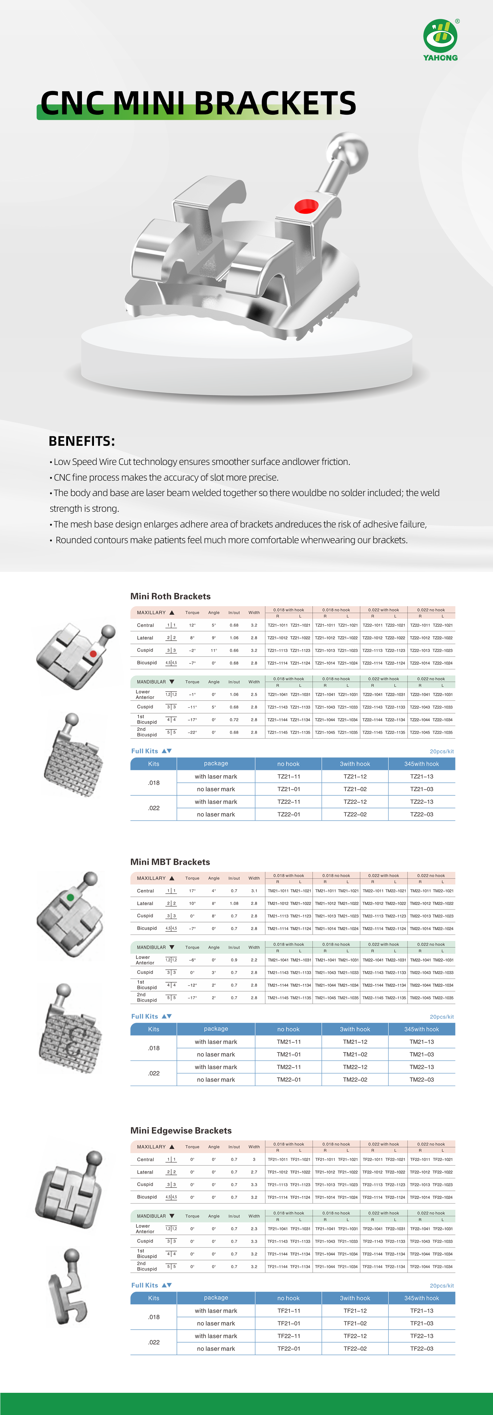 外贸 CNC Mini Brackets托槽详情页.png