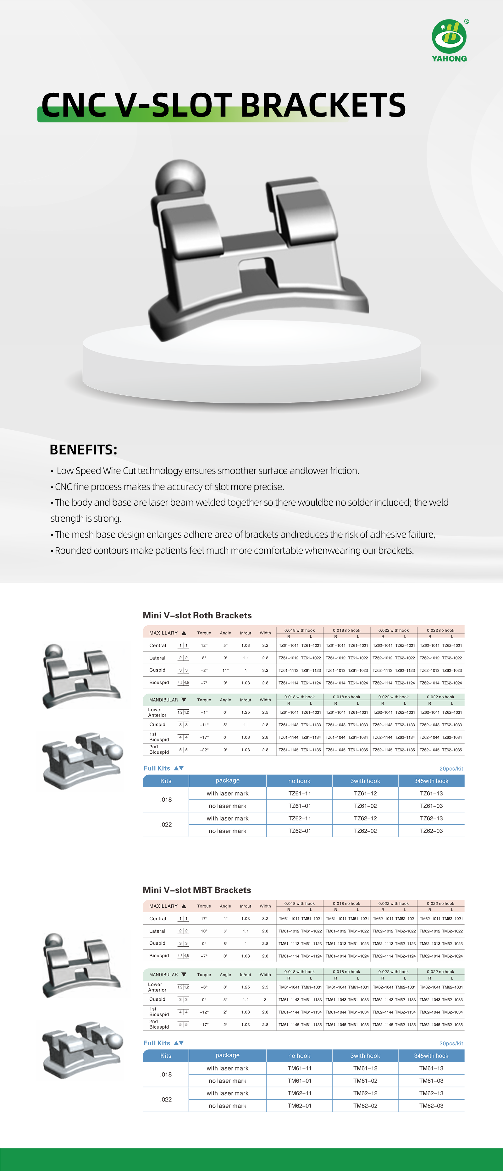 外贸CNC V-Slot Brackets托槽详情页.png