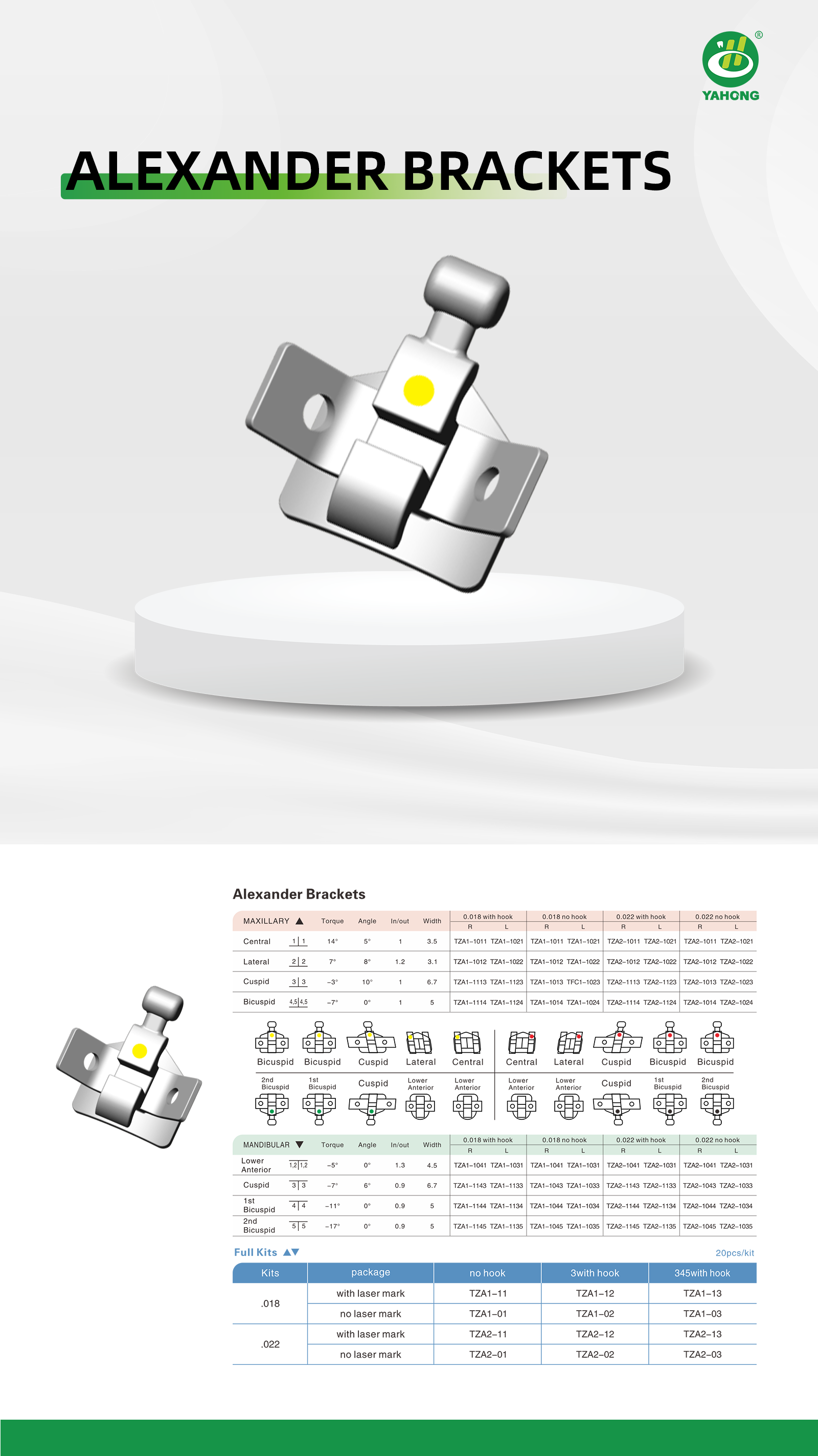 外贸Alexander Brackets 托槽详情页.png